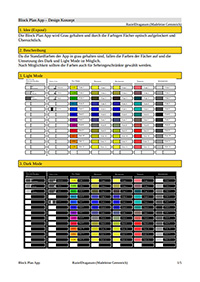 Designkonzept Block Plan App Seite 1